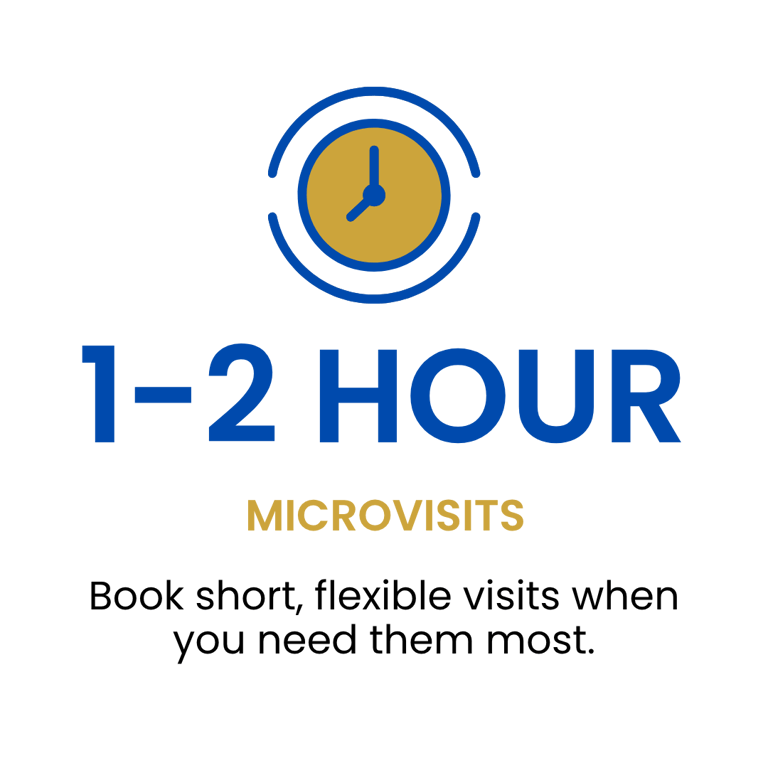 1-2 Hour Microvisits: book short, flexible visits when you need them most.